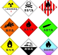 用品常用危险化学品标志矢量图图片
